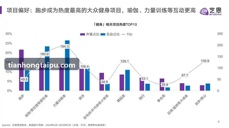体育短视频创作者扶持计划